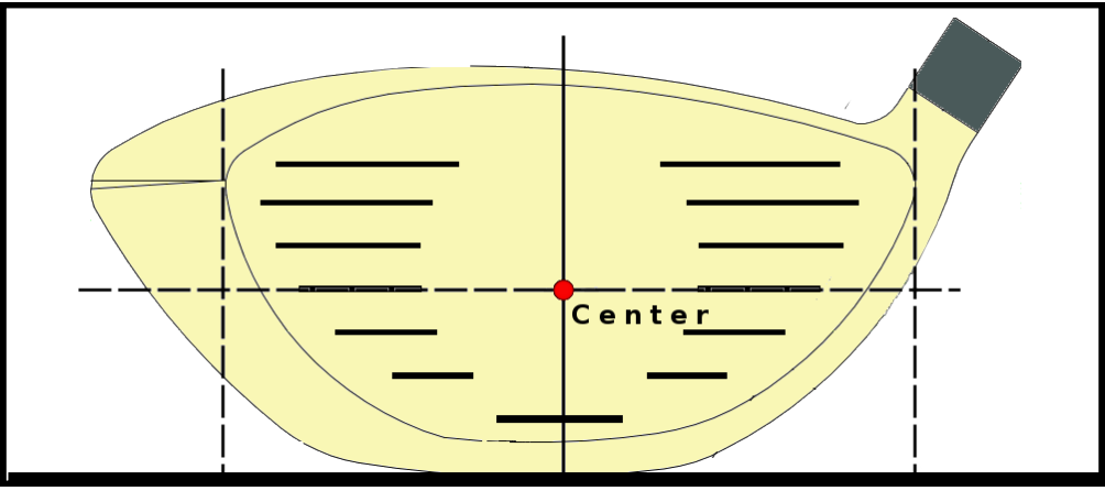 grooved center