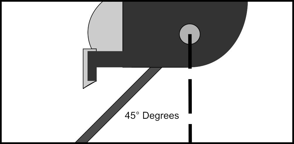 pendulum arm angle