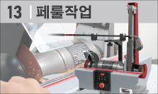 페룰(Ferrules) 삽입/제거/보호/마감